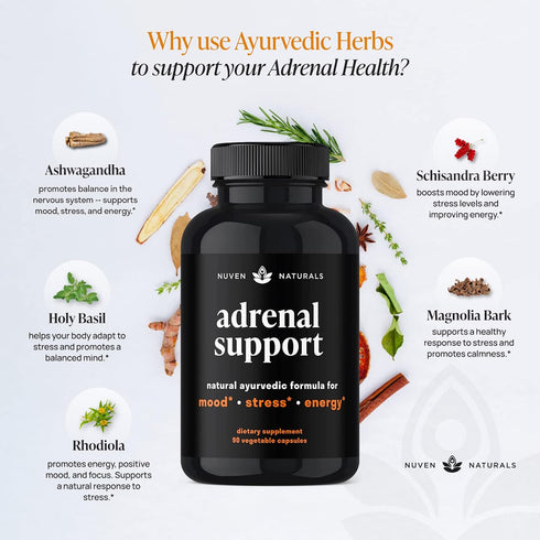 Adrenal Support - Cortisol Manager & Adrenal Support Supplements with Ashwagandha Extract, Rhodiola Rosea, Holy Basil to Support Stress, Fatigue &...