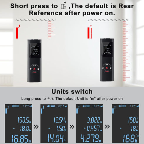 Laser Measurement Tool, 131ft/40M Portable Digital Laser Distance Meter,±1/16 inch High Accuracy, USB Rechargeable, Backlit Display, M/in/Ft Unit ...