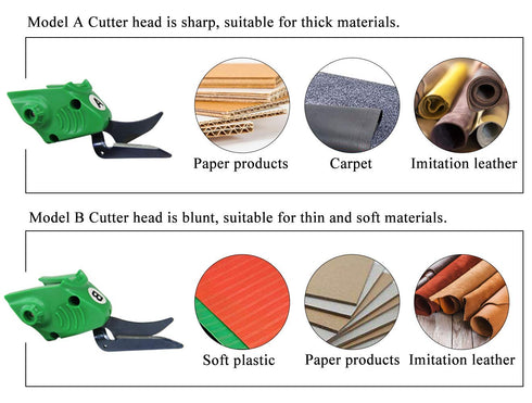 MXBAOHENG Sharp Blade Cutting Head for Wbt-2 Fabric Electric Scissors Cloth Cutter (Model A)...