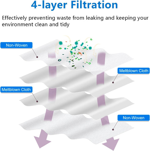 14 Pack Dust Bags Replacement for Eufy L60 / L60 Hybrid / L60 SES / L50 Series Robot Vacuums Replacement Dust Bags Vacuum Cleaner Self-Empty Stati...
