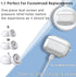 Clear for AirPods Pro Case 1st Cover 2019 Cleaning Pen Accessory Kit, 16 in 1 Set Transparent TPU Silicone Protective Case for AirPods Pro Chargin...