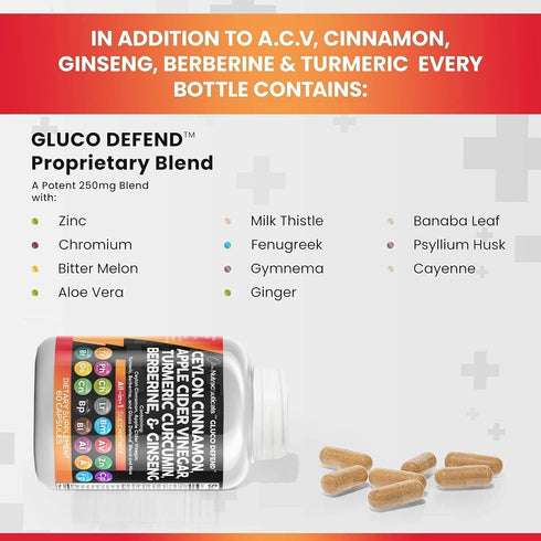 Clean Nutraceuticals Ceylon Cinnamon 3000mg Turmeric 3000mg Apple Cider Vinegar 3000mg Ginseng 2000mg Berberine 1200mg Plus Bitter Melon Gymnema M...