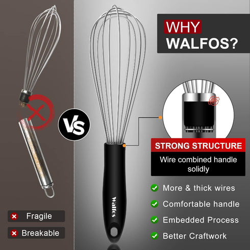 Stainless Steel Wire Whisk Set - 3 Packs Balloon Whisk, Thick Wire Wisk ? Strong Handles, Egg Frother for Cooking, Blending, Whisking, Beating and...