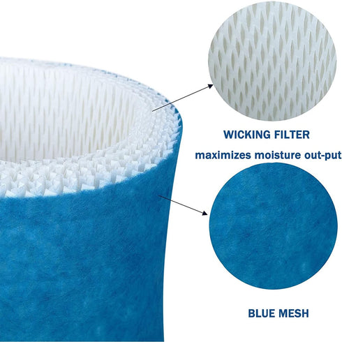 Lxiyu Upgraded Humidifier Wicking Filters Replacement Compatible with Honeywell HAC-504AW, Filter A for Models HAC-504, HAC-504AW, HCM 350 and Other Cool Mist Models (4 Pack)