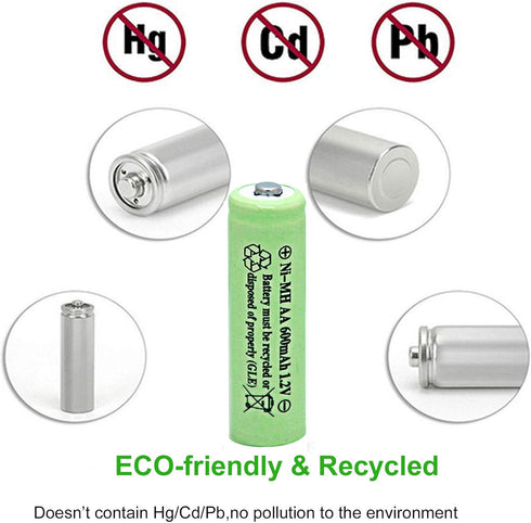NiMH AA 600mAh 1.2V Rechargeable Batteries for Solar Lights, Garden Lights, Remotes, Mice(Pack of 12)...
