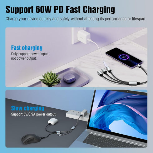 TiMOVO USB C Splitter Adapter Y Cable, USB-C Male to 2 USB-C Female & 1 USB-A Female Ports Converter,Data Transfer and Charging USB C Splitter for...