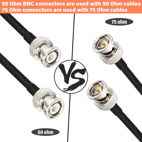 XRDS -RF BNC Cable 10 FT, 50 Ohm BNC cable BNC Male to BNC Male Cable BNC RG316 Antenna Cable for Antenna Scanners or Handheld Ham Radios etc....