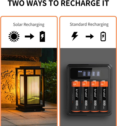 Kruta AA Rechargeable Batteries for Outdoor Solar 12 Pack, NiMH Double A Battery Pre-Charged 1.2V 800mAh Long Lasting Performance for Outdoor Sola...