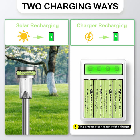 Rechargeable AAA Batteries, Ni-MH AAA 600mAh Solar Batteries, Triple A 1.2v Rechargeable Batteries for Solar Pathway Lights, Outdoor Solar Lights ...