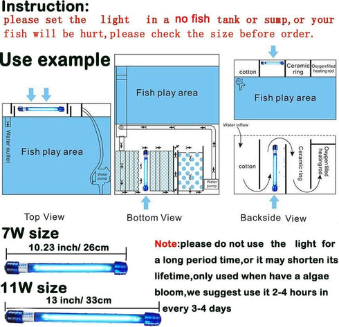 5W 11W 13W Aquarium Algae Clean Light Fish Tank Water Clean Light Aquarium Green Clean Light Waterproof Fish Tank Algae Clean Light for Pond Fish ...