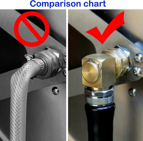 Garden Hose Swivel elbow Connector 90 Degree Solid Brass Pipe Fittings Hose Kink Protector (2 Pack)...