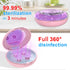 Retainer Case Orthodontic Dental Case, UVC Disinfectant Aligner Case with Vent Holes Mirror, UV Light Denture Box Slim, Retainer Holder Box for Mo...