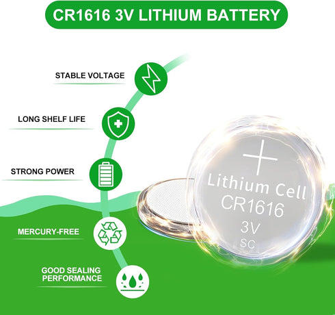 CR1616 3V Lithium Battery 5 Pack, Key Fob Battery CR1616 Lithium Coin Cell, CR1616 Watch Battery...
