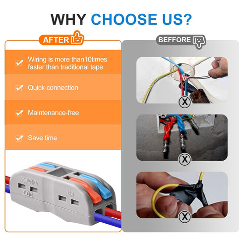 Wire Connectors Nuts,50pcs 2 Conductor Compact Splicing Wire Connectors, 2 in 2 Out Lever Wire Nut Electrical Connectors, 2 Circuit Inline Splices...
