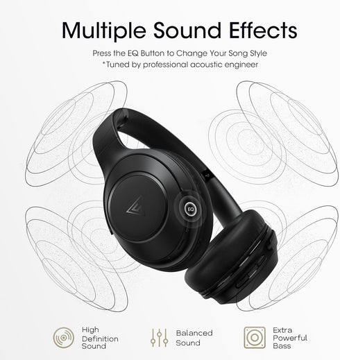 DOQAUS Bluetooth Headphones Over Ear Wireless Headphones, 70H Playtime and 3EQ Modes Wireless Headphones with Mic, HiFi Stereo Sound, Deep Bass, M...