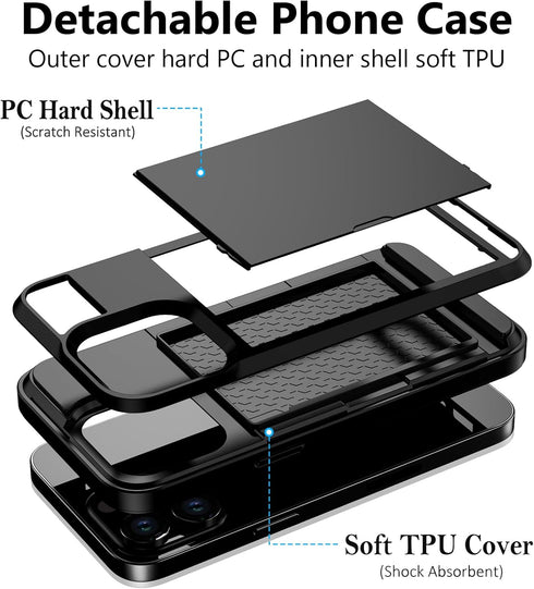 Vofolen Case Compatible with iPhone 15 Pro Max with Card Holder+Screen Protector+Camera Cover, Dual Layer Shockproof Protective Hidden Card Slot S...