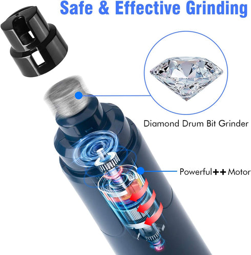 Casfuy Dog Nail Grinder with LED Light - Upgraded 2-Speed Electric Pet Nail Trimmer Powerful Painless Paws Grooming & Smoothing for Small Medium L...