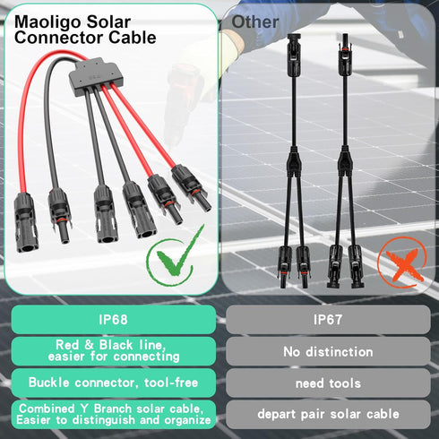 Solar Connectors Cable for 2 Solar Panels, Parallel 10AWG Solar Panel Connectors Y Branch Adapter Tool-free (FMM/MFF)...