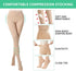 Compression Pantyhose 20-30mmHg Tight Stocking Gradient Compression Hose Help Relieve Swelling Edema Varicose Veins for Women Opaque Closed Toe Fi...