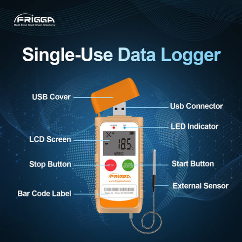 Frigga Temperature Data Logger with External Probe LCD Digital Temperature Recorder Single Use 100 Days USB Temperature Loggers High Accuracy 1440...