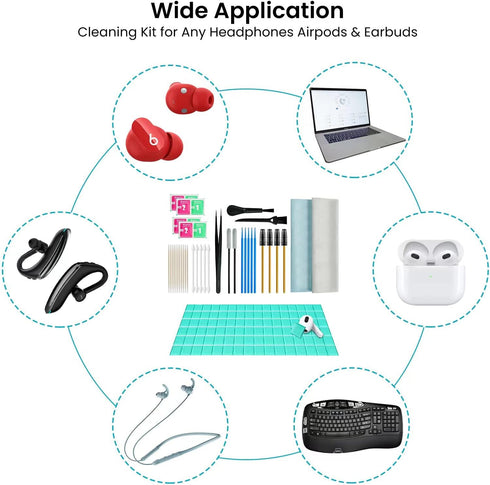 Airpods Cleaner Kit 221 Pcs Earbud Cleaning Putty Remove Ear Wax Phone Cleaning kit Cleaner Pen Brush Microfiber Cloth for Airpods Pro/1/2/3 Charg...