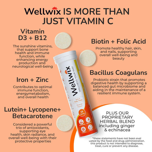 4-in-1 Daily Vitals for Wellness - Electrolytes, Immunity, Antioxidants and Probiotics. Vitamin C 1000 mg, Sodium 200 mg, Potassium 100 mg, Vitami...