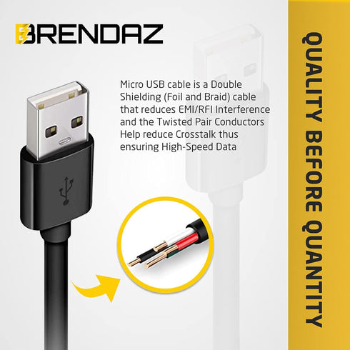 BRENDAZ Compatible Camera USB Cable for Sony Alpha a6000 Camera, a6000 USB Charging Cord & Data Sync (10-Feet)...
