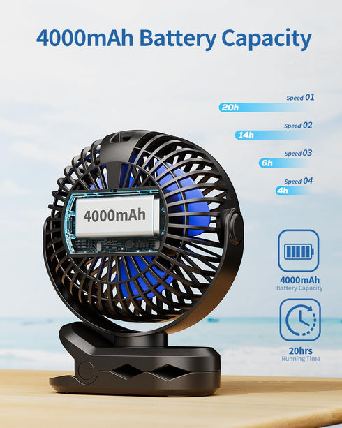 SWEETFULL Portable Clip on Fan - Battery Operated Stroller Fan, 4000mAh Small Rechargeable Fan with LED Display, 4 Speeds, Mini Personal Cooling D...