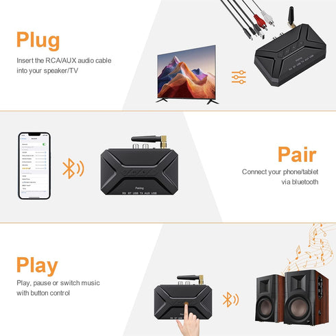 JXTZ Bluetooth Transmitter Receiver, 3 in 1 Bluetooth 5.0 Aux Audio Adapter with USB/RCA/AUX Output for Music Streaming Sound System, Bluetooth Re...