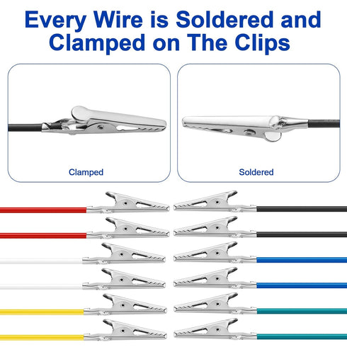 12PCS Alligator Clips Electrical, 6 Clolors Premium Test Leads Set, 22AWG Flexible Copper Wire for Test Probes, 21.5 Inches Jumping Wires are Sold...