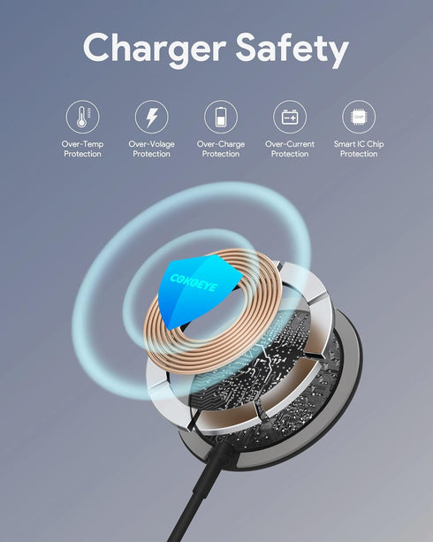 Wireless Charger for iPhone 15 Pro Max, 2 Pack 15W Fast Magnetic Wireless Charging Pad Compatible with Magsafe Charger for iPhone 15 Pro Max/15 Pr...