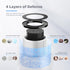 AROEVE MK01 & MK06 Air Filter Replacement 4-in-1 Air Filter for Smoke Pollen Dander Hair Smell Suitable- Standard Version...