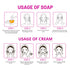 Papaya Saffron Soap Bar Anti-Aging Anti-Oxidation Moisture Foam Repair Skin Care 120g / 4.23oz...