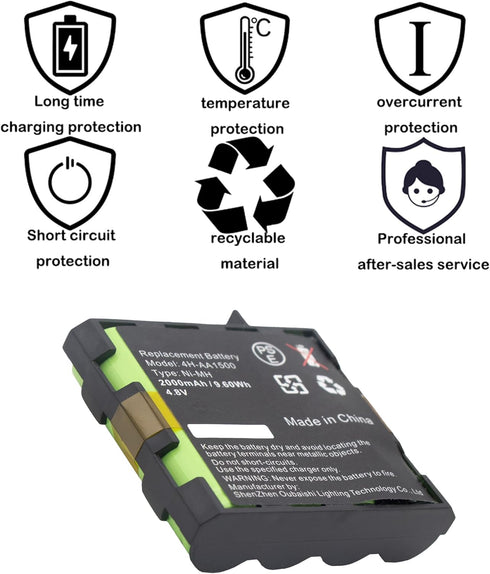 Replacement Battery for Compex Mi, Mi-Sport, Enegry,MI-Fitness,Runner, Theta 500,Physio 5,FIT,SP 2.0,fits Part No Compex 941210 4H-AA1500, 4.8V Ni...