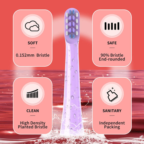 Replacement Toothbrush Heads Compatible with Colgate Hum Connected Smart Battery Toothbrush Refill Head (Purple)...