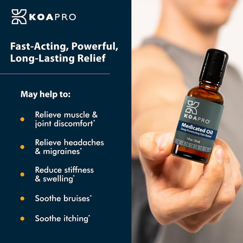 KOAPRO Medicated & Menthol Oil, Potent Joint & Muscle Pain Relief Rub, Sore Muscle Massage Oil to Help Alleviate Pains, Migraine, Headache, Swelli...