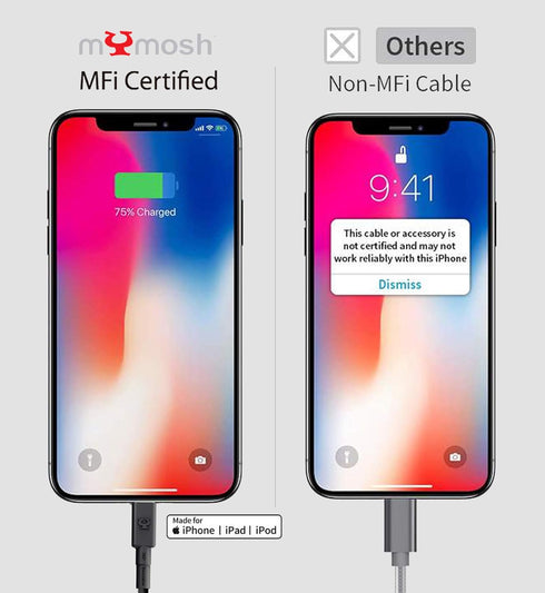 Lightning Mfi Certified Cable 12W Optimal Charging, Durable 50000x 360° Bendable Test 26cm Length, Compatible with iPhone, Ipad and iPod...