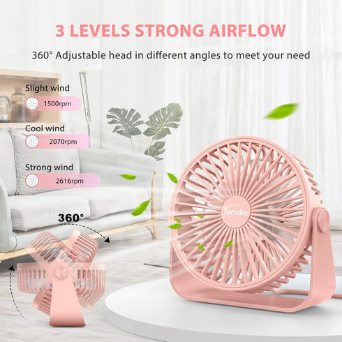FARADAY USB Desk Fans 5 Inches Portable Table Fans 360° Head Rotation Small Personal Desktop Fan for Home Office, 3 Speeds, Pink...