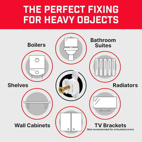 Bullfix TV Kit - Drywall Anchors for TV Bracket, Hollow Wall Anchor & Screws for Mounting TV to Drywall, Wall Mount Hardware Kits, Heavy Duty Wall...