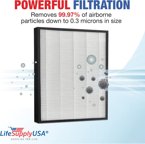 True HEPA Max2 Filter AP-1515-FP | Fits Coway Airmega 300 / 300S Air Purifiers by LifeSupplyUSA...