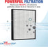 True HEPA Max2 Filter AP-1515-FP | Fits Coway Airmega 300 / 300S Air Purifiers by LifeSupplyUSA...