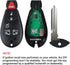 5+1 Buttons Car Keyless Entry Remote Control Key Fit for Dodge Grand Caravan 2008-2014?Chrysler Town and Country 2008-2015?M3N5WY783X? Pack of 2...