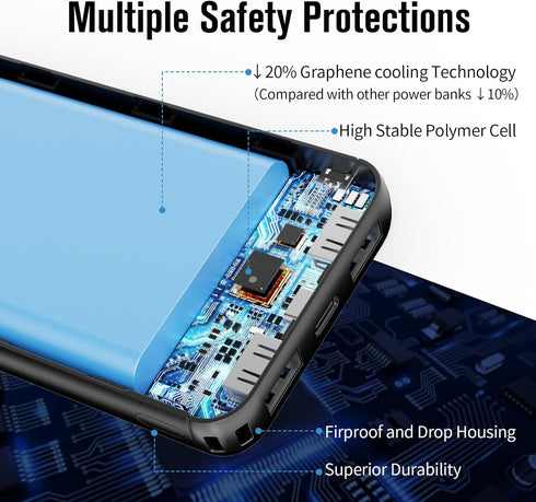 VANYUST Portable Charger Power Bank, 15W PD Fast Charging 10000mAh External Power Bank, USB-C in&Out Battery Pack for iPhone 15/14/13/12 Series, S...