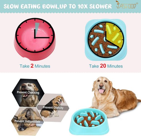 JASGOOD Slow Feeder Large Dog Bowls Slow Eating Pet Bowl Eco-Friendly Non-Toxic Preventing Choking Healthy Design Bowl for Large Dog Pet Stop Bloa...