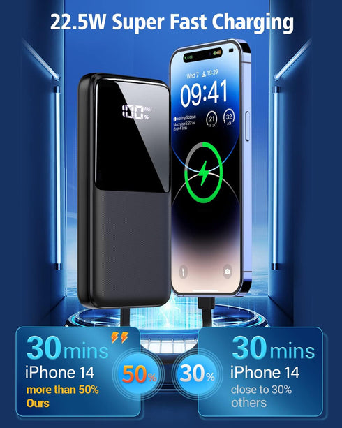 Portable Charger Power Bank - 15000mAh Fast Charging Powerbank with Built in USB-C(22.5W) and iOS(20W) Output Cable, LED Display Battery Pack for ...