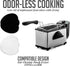 OVENTE 2 Liter Electric Deep Fryer FDM2201BR Charcoal and Oil Vapor Replacement Filter Set Pack of 3, White and Black ACPFDM2203...