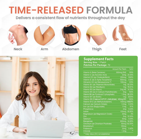 Multi Plus Topical Patch for Adults Men Women Essential Daily Healthy Patches Natural Boost Time-Released Formula All Day Nutrition Immune Support...