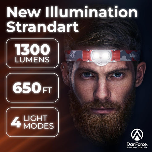DanForce Headlamp Rechargeable, American LED Ultra Bright 1300 Lumens Head lamp, USB Type C Rechargeable Headlamp,IPX65 Head Light, Dimmable, Revo...