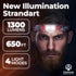 DanForce Headlamp Rechargeable, American LED Ultra Bright 1300 Lumens Head lamp, USB Type C Rechargeable Headlamp,IPX65 Head Light, Dimmable, Revo...