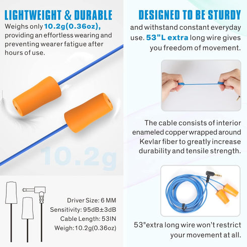 Hearprotek earplug Headphones for Work, Safety Foam Earbuds Headphones That Look Like earplugs for Hearing Protection Noise Isolation-Great for Wo...